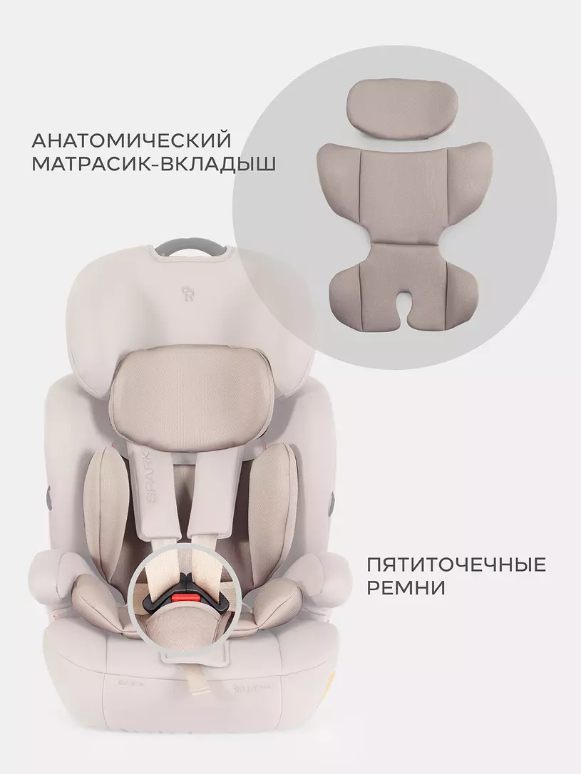 Автокресло Rant Basic Spark Next Isofix (9-36кг) №7