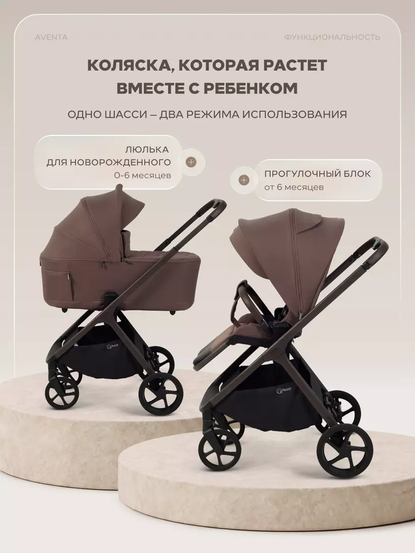 Коляска Rant Aventa 2в1 №5