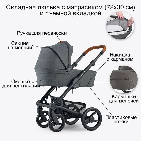 Коляска Mutsy NIO 2в1 №7