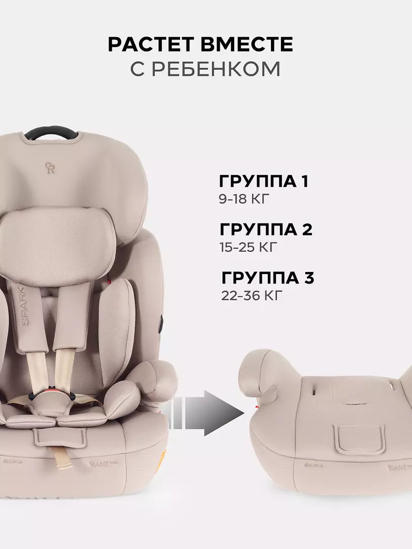 Автокресло Rant Basic Spark Next Isofix (9-36кг) №10