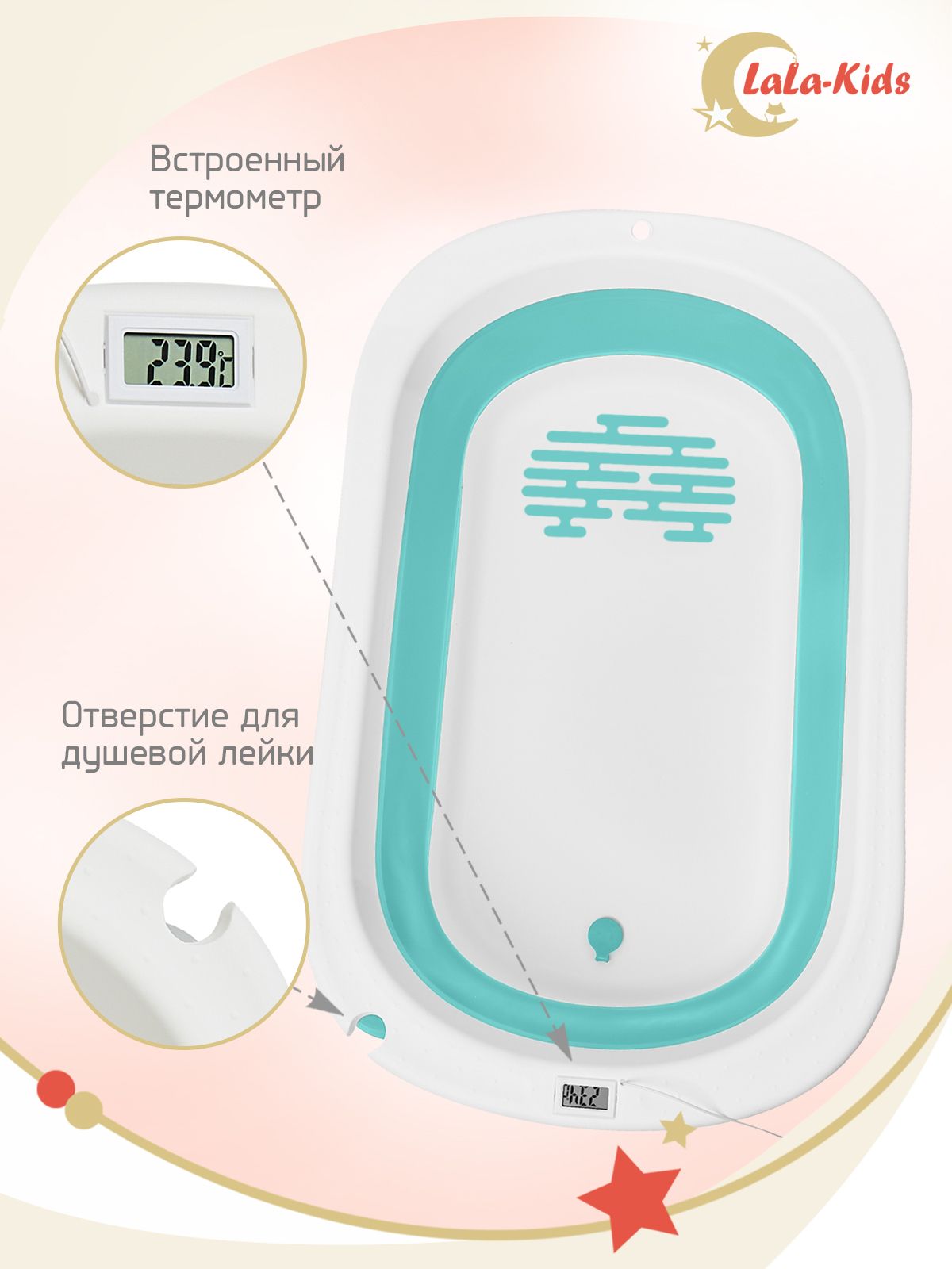 Ванночка для купания новорожденных складная с термометром (мятная) №10