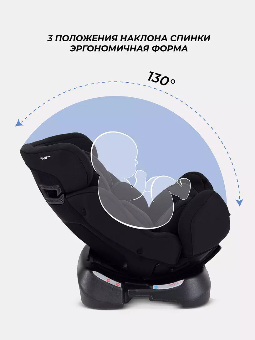 Автокресло Rant Basic Fuse группа 0/1/2 (0-25 кг) №6