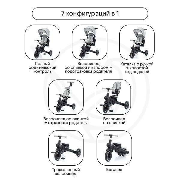 Велосипед Kidzi Ride №4