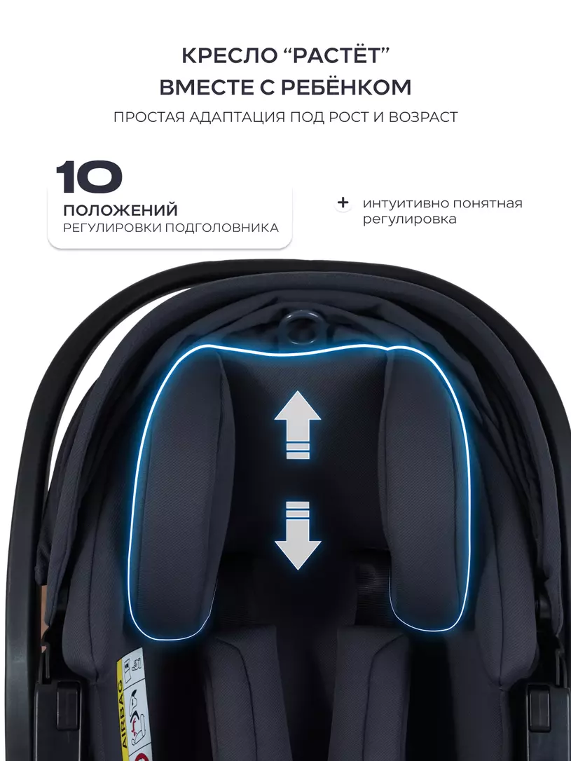 Автолюлька Rant Aster Zero 0-13кг №15
