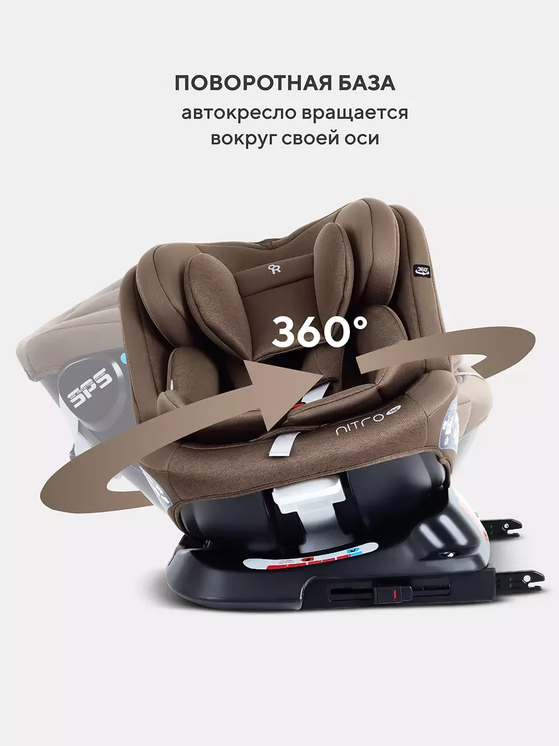 Автокресло Rant Nitro New (0-36 кг) (40-150см) №8