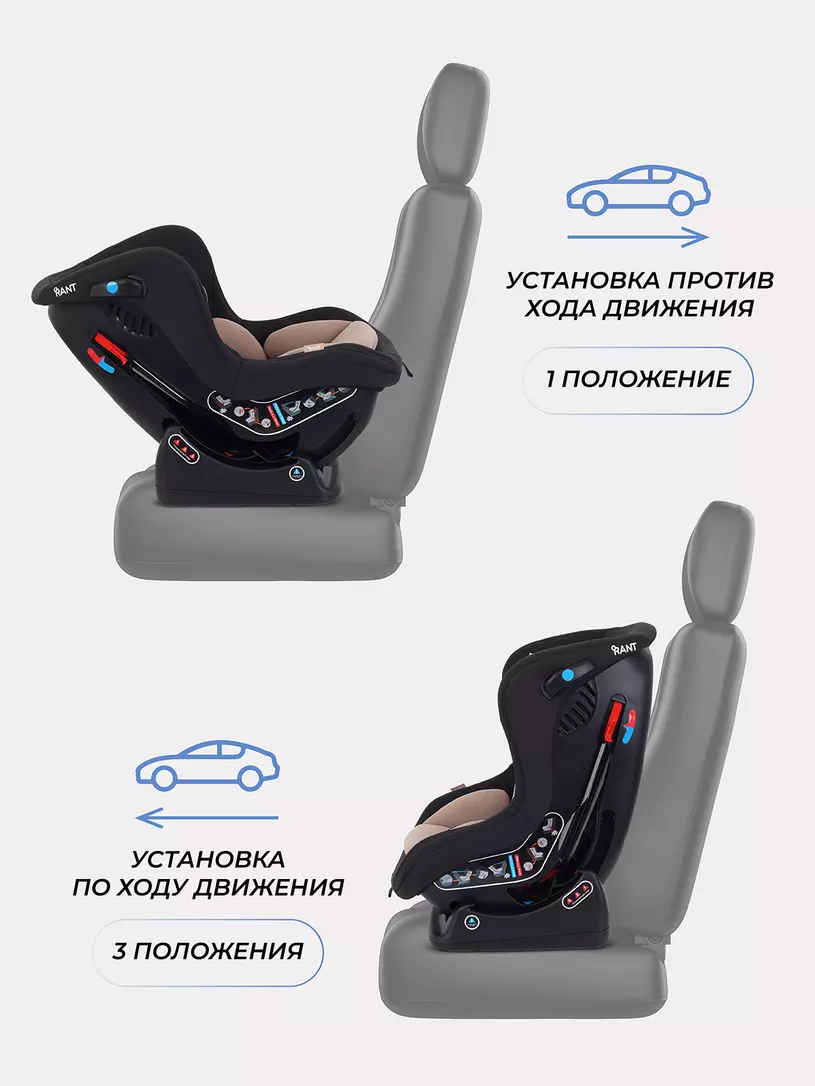 Автокресло Rant Pilot Active Line 0-18кг №8