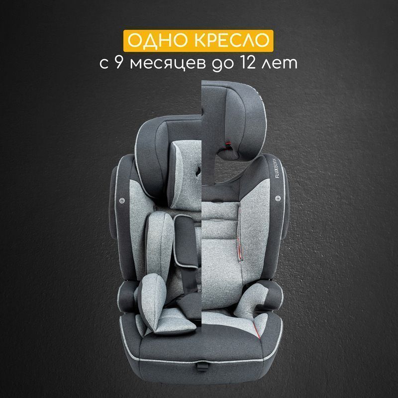 Автокресло Osann FLUX ISOFIX 9-36кг №8