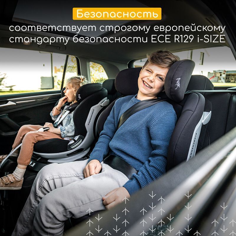 Автокресло Osann Niki Complete 0-36 кг  №10
