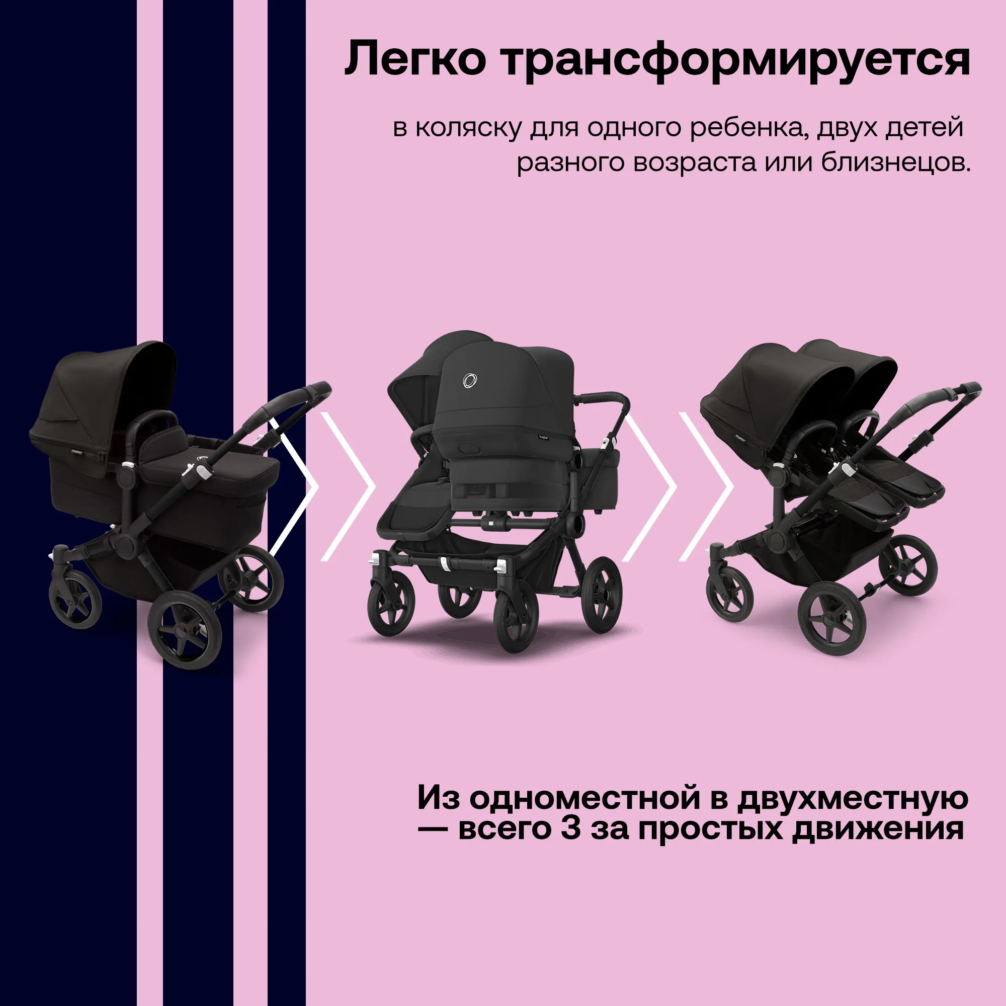 Коляска для двойни 2 в 1 Bugaboo Twin Donkey 5 №19