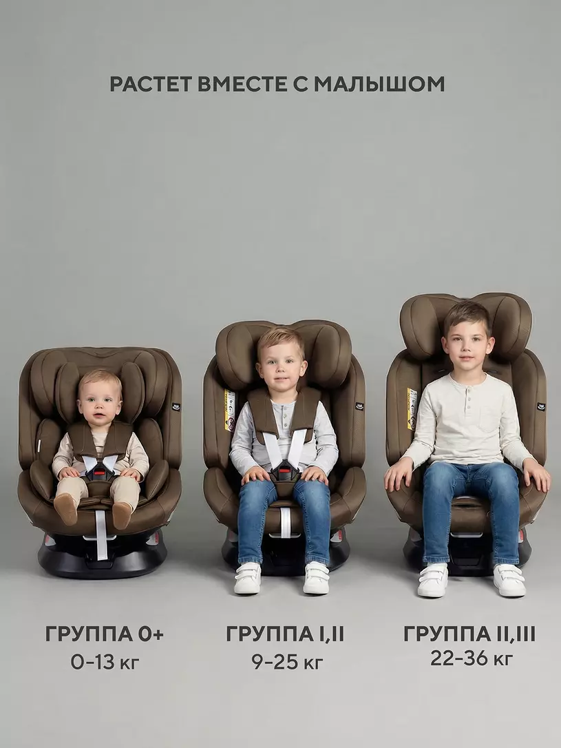 Автокресло Rant Nitro New (0-36 кг) (40-150см) №10