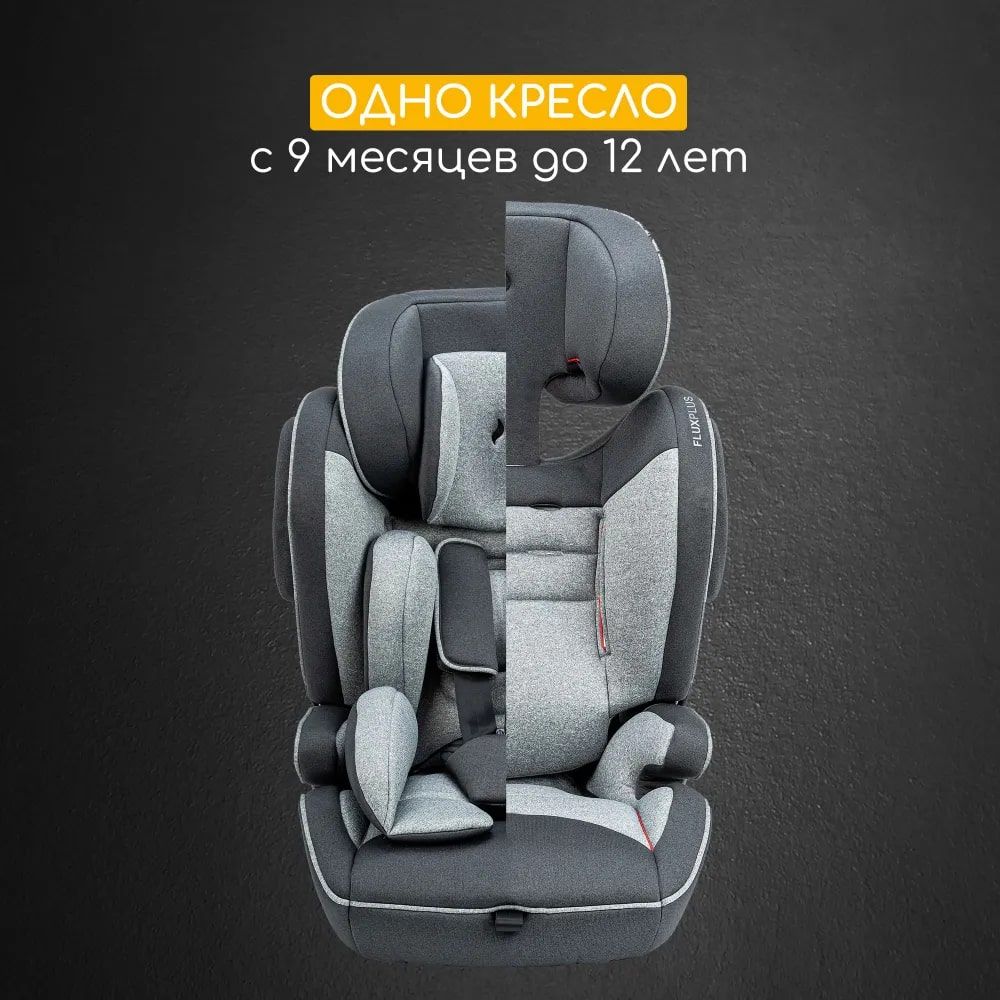Автокресло Osann FLUX PLUS 9-36кг №8