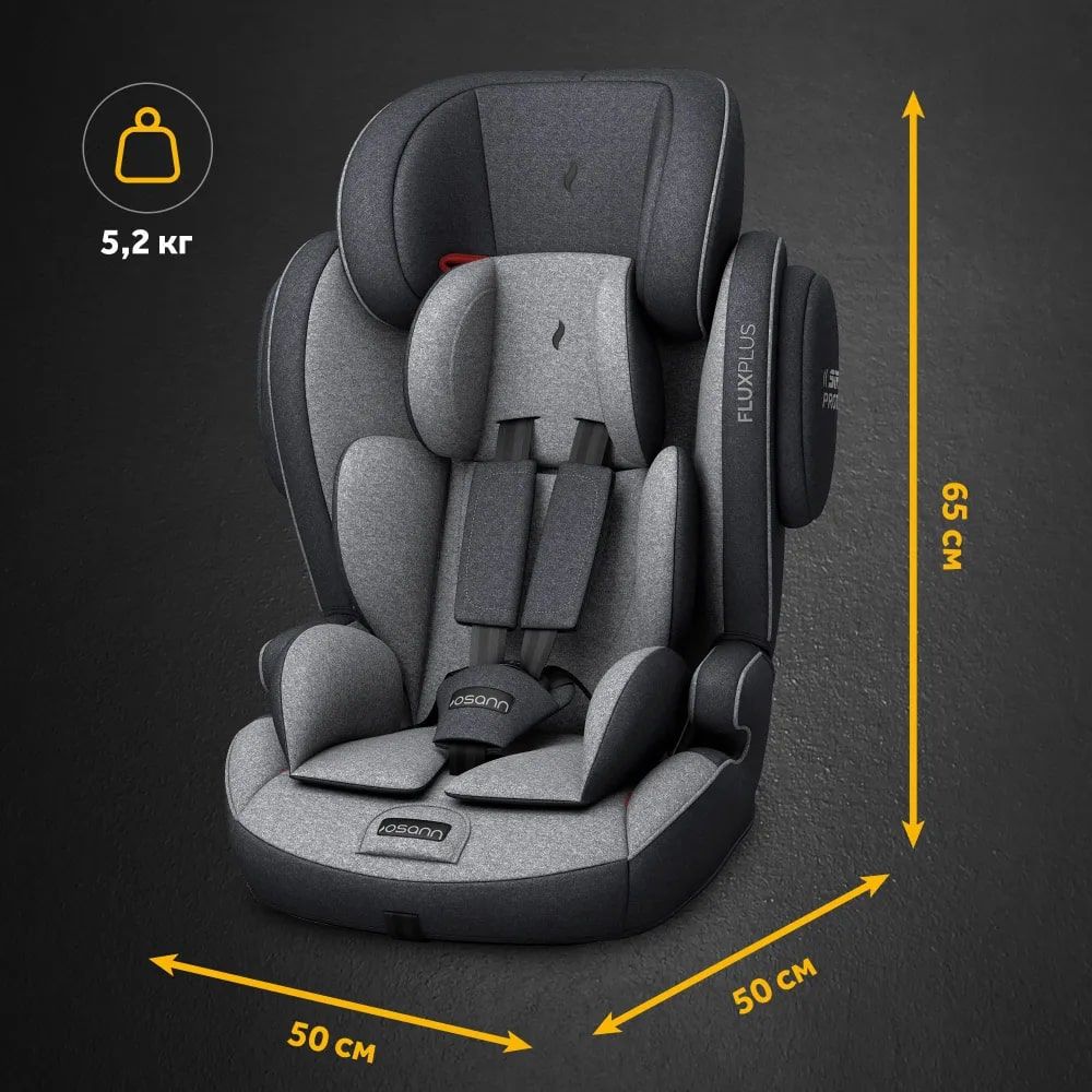 Автокресло Osann FLUX PLUS 9-36кг №9