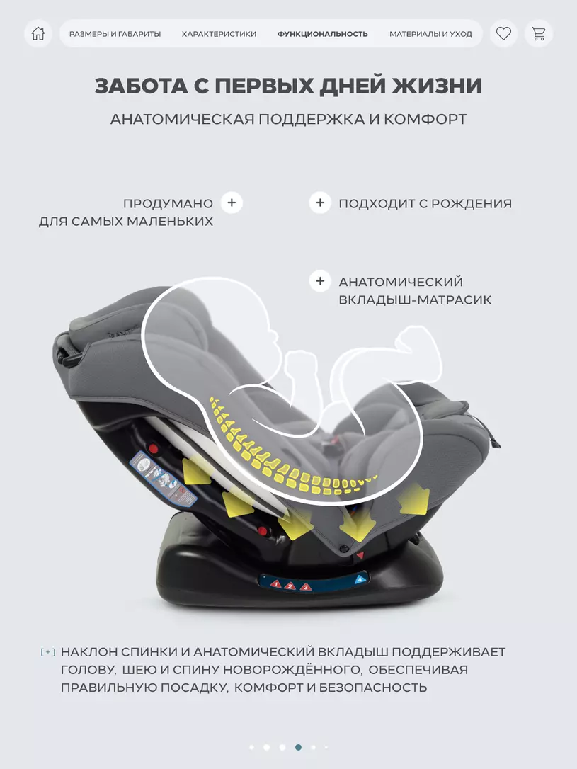 Автокресло Rant Basic Rally Next группа 0/1/2/3 (0-36 кг) №12