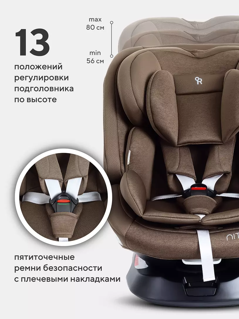 Автокресло Rant Nitro New (0-36 кг) (40-150см) №13