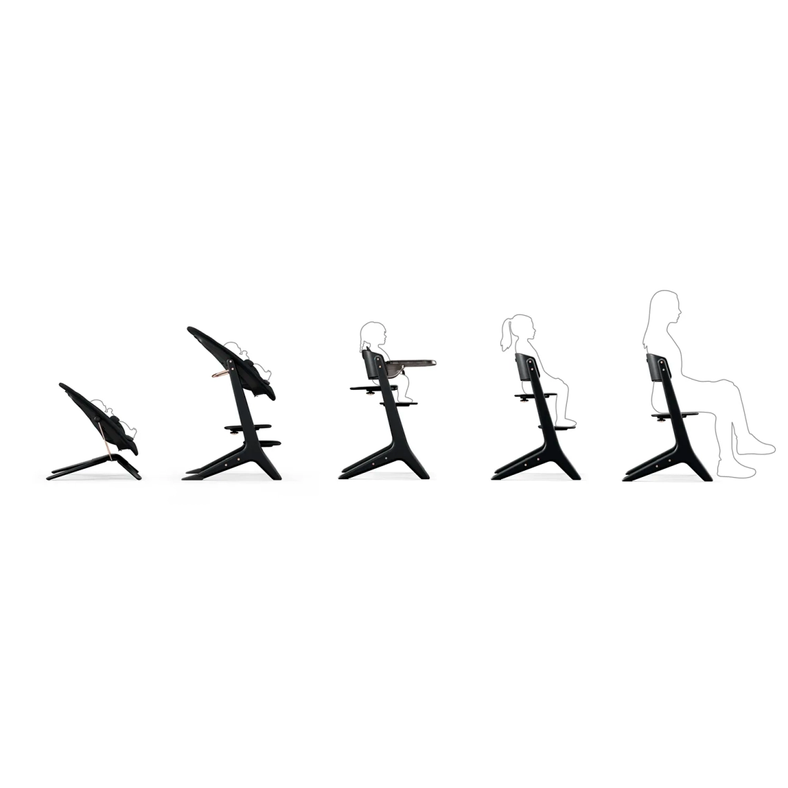 Стульчик Cybex Lemo Platinum 4в1 Set Black Wood №18