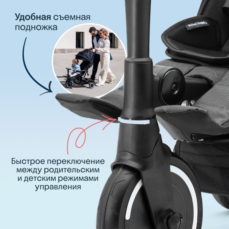 Трехколесный складной велосипед-коляска SmarTrike Traveler №9