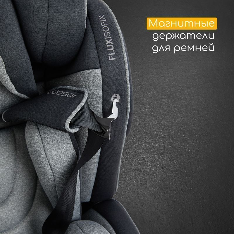 Автокресло Osann FLUX ISOFIX 9-36кг №7