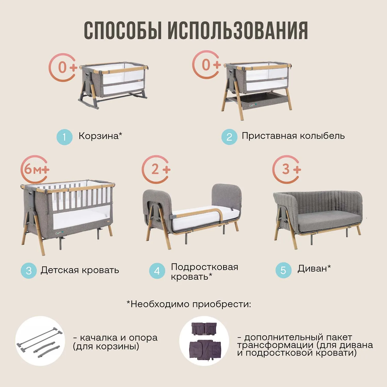 Кровать-трансформер приставная Tutti Bambini CoZee XL 120*60 см №7