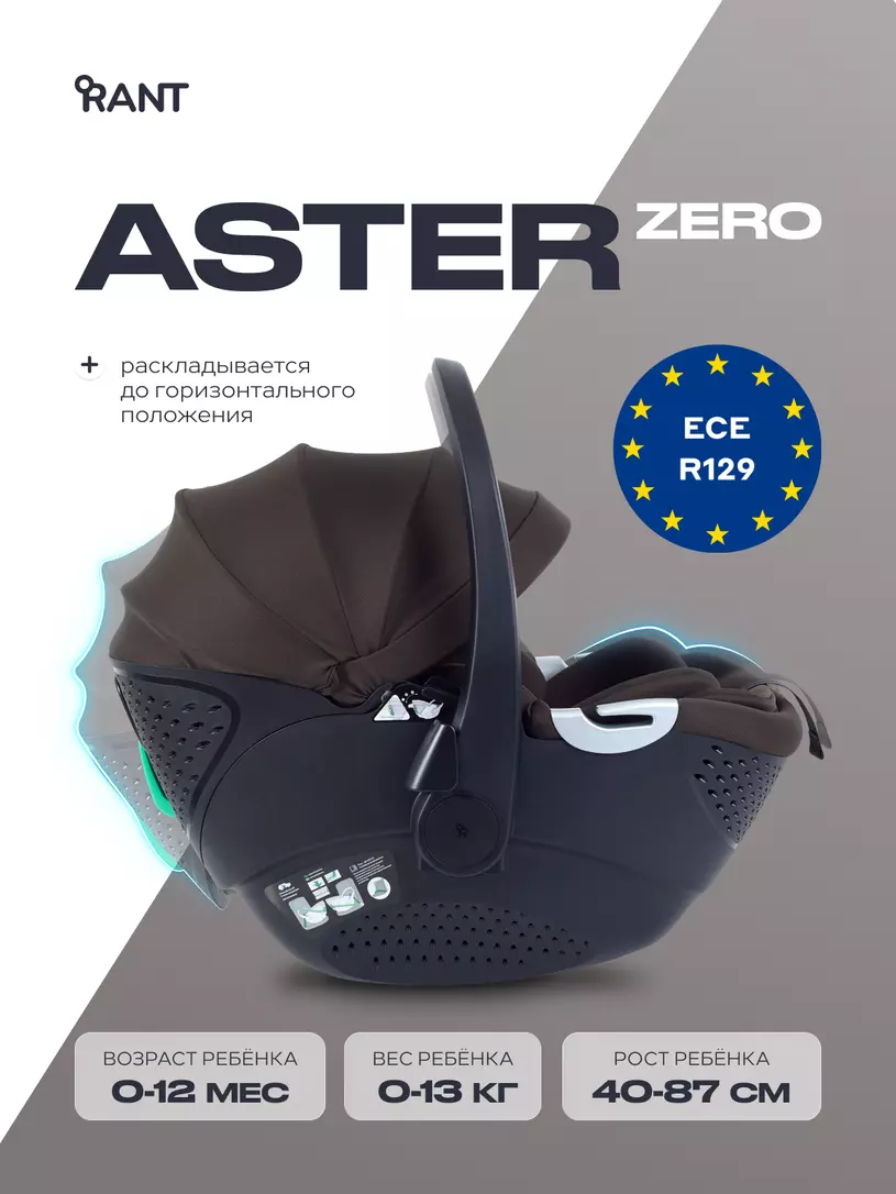 Автолюлька Rant Aster Zero 0-13кг №7
