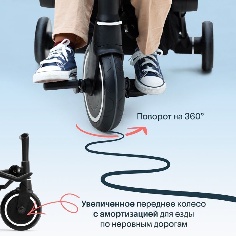 Трехколесный складной велосипед-коляска SmarTrike Traveler №12