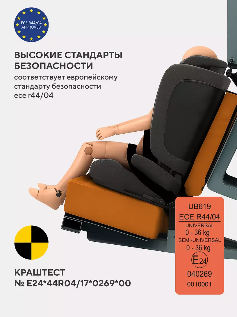 Автокресло Rant Nitro New (0-36 кг) (40-150см) №11