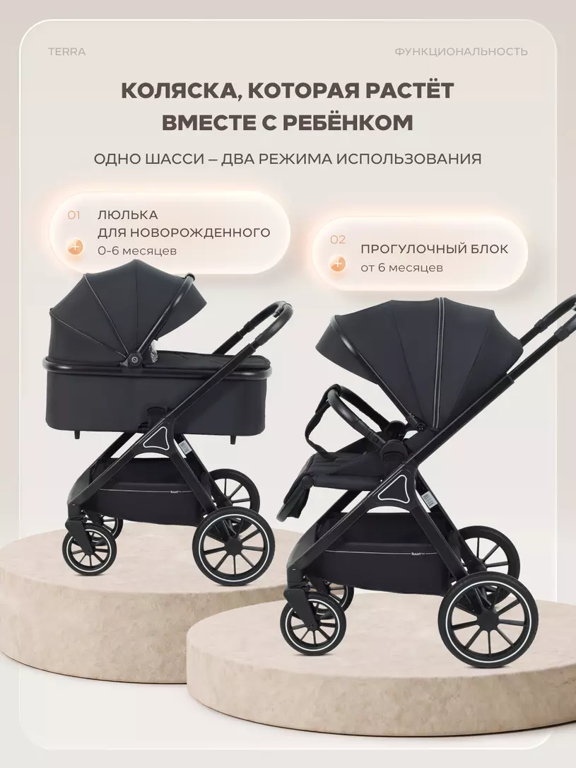 Коляска Rant Terra 2в1 №7