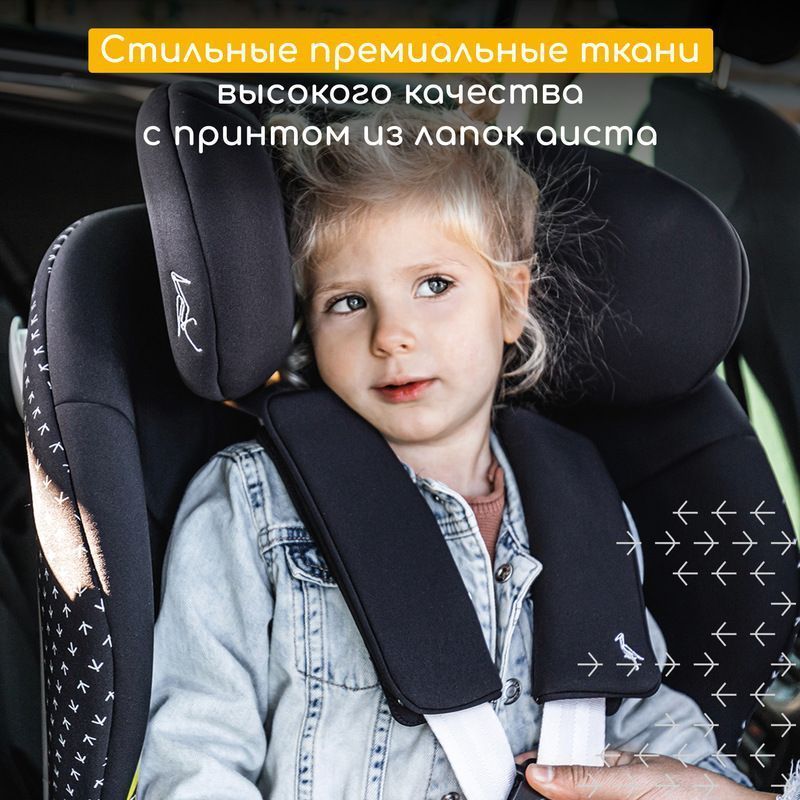 Автокресло Osann Niki Complete 0-36 кг  №11