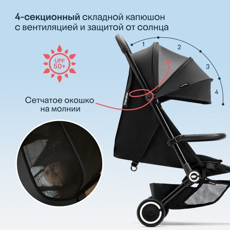 Трехколесный складной велосипед-коляска SmarTrike Traveler №11