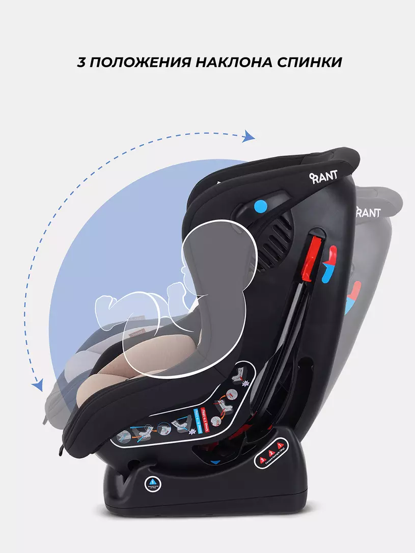 Автокресло Rant Pilot Active Line 0-18кг №9