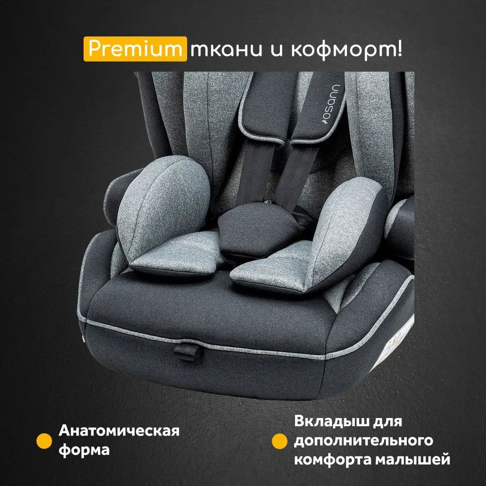 Автокресло Osann FLUX PLUS 9-36кг №4