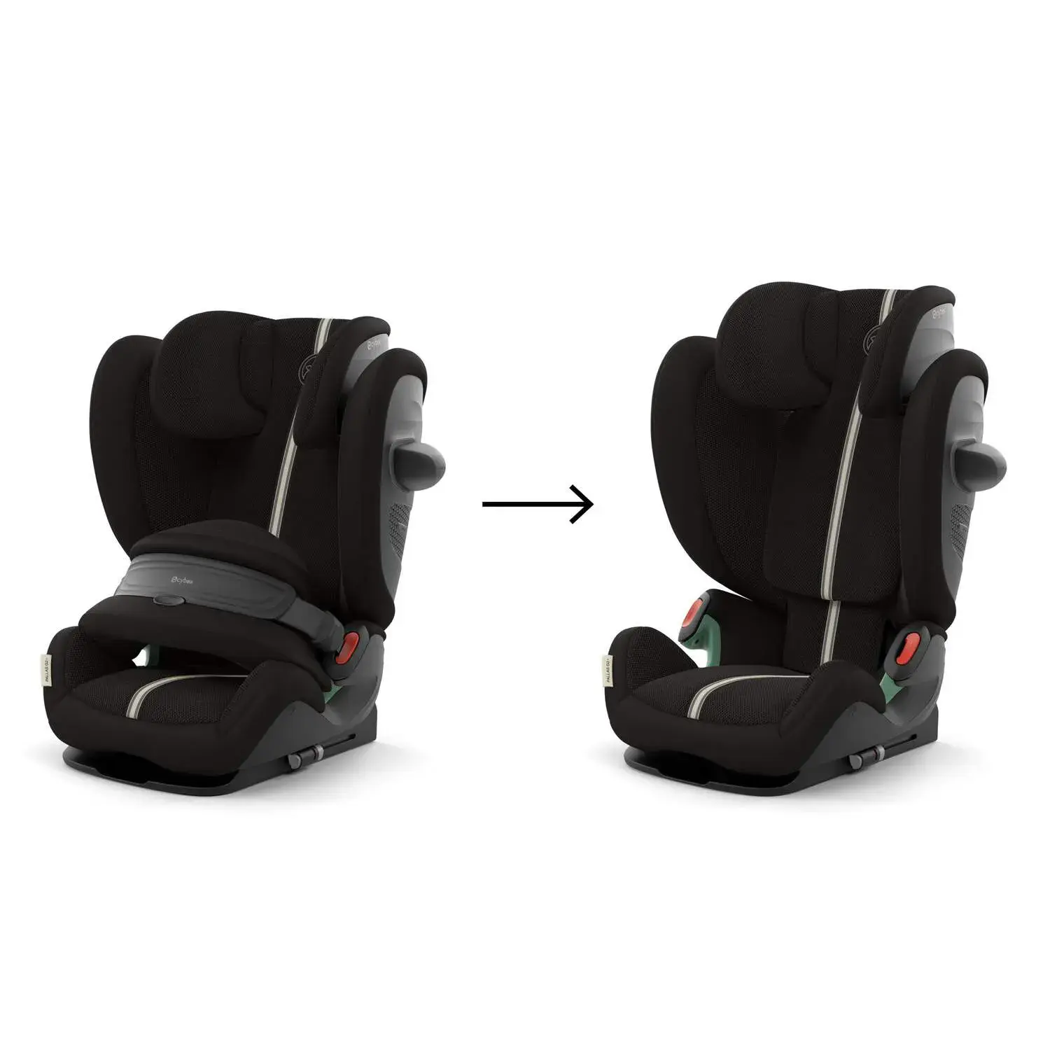 Автокресло Cybex Pallas G3 i-size №6