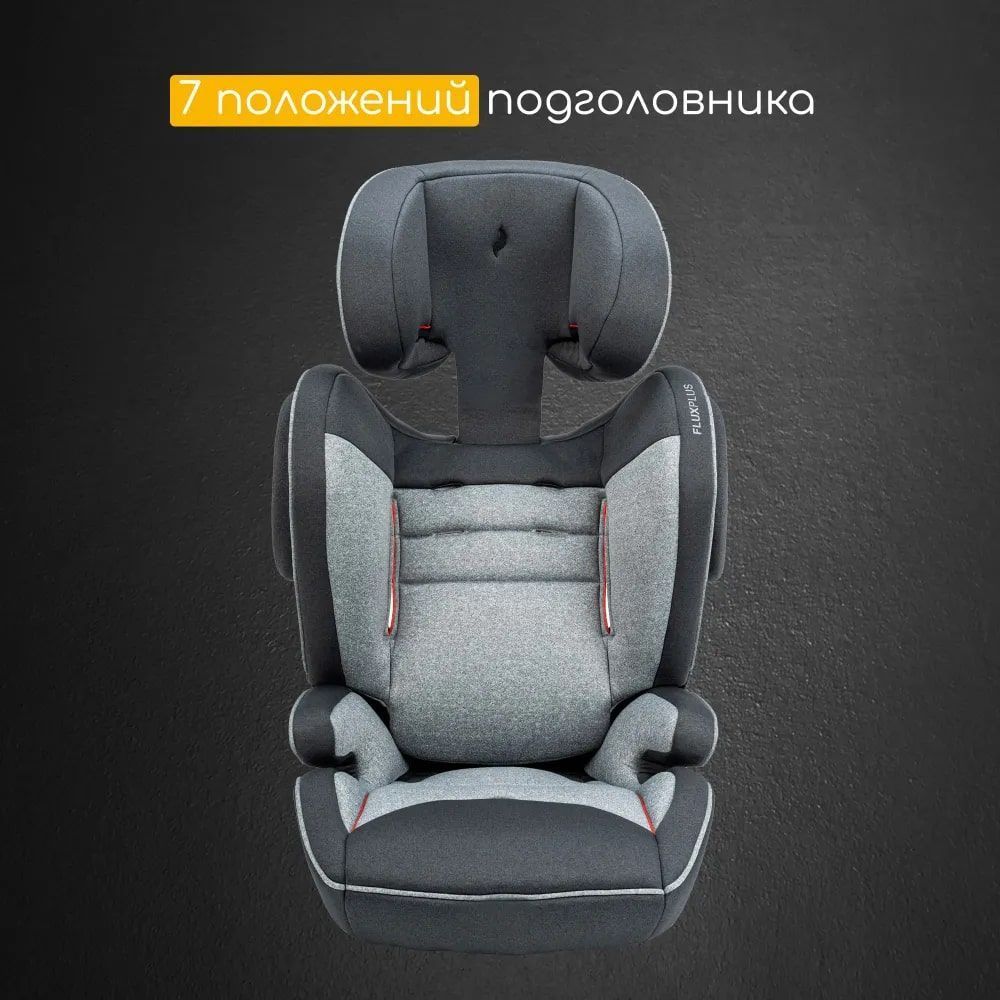 Автокресло Osann FLUX PLUS 9-36кг №5