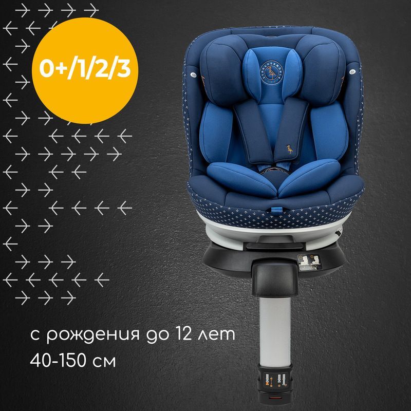 Автокресло Osann Niki Complete 0-36 кг  №7