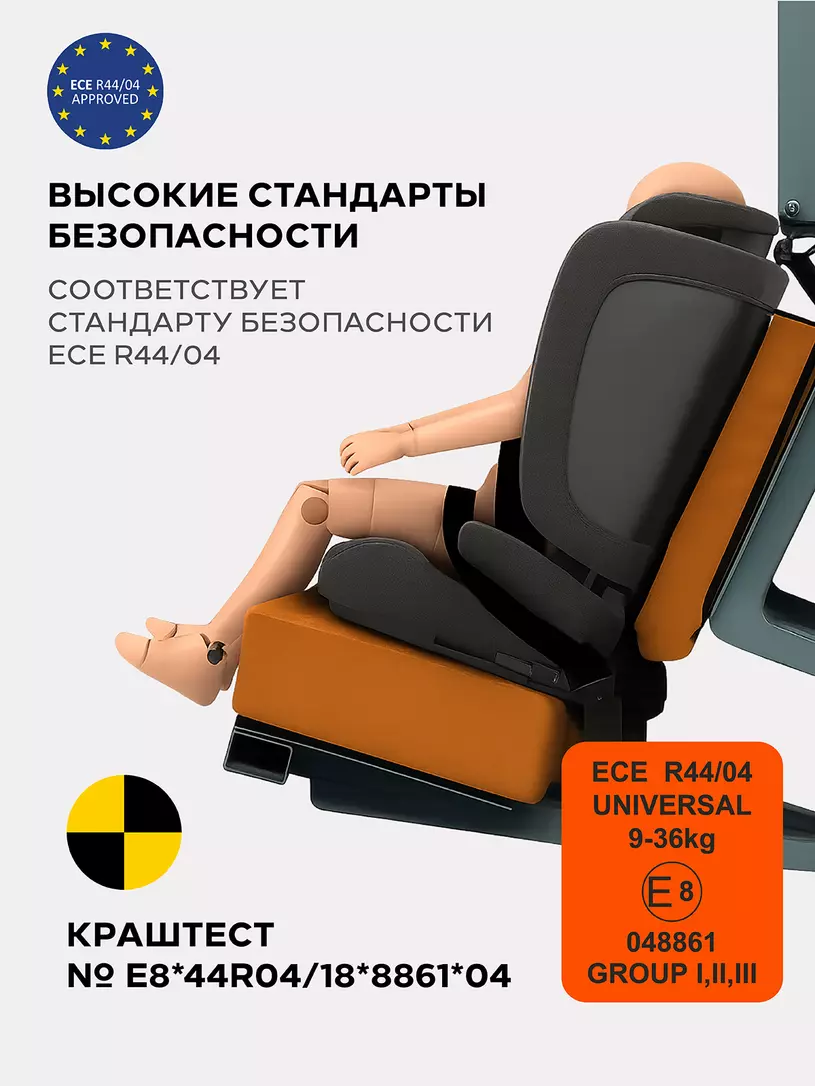 Автокресло Rant Basic Spark Next Isofix (9-36кг) №16