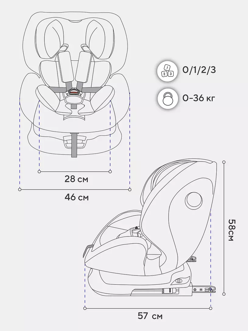 Автокресло Rant Nitro New (0-36 кг) (40-150см) №5