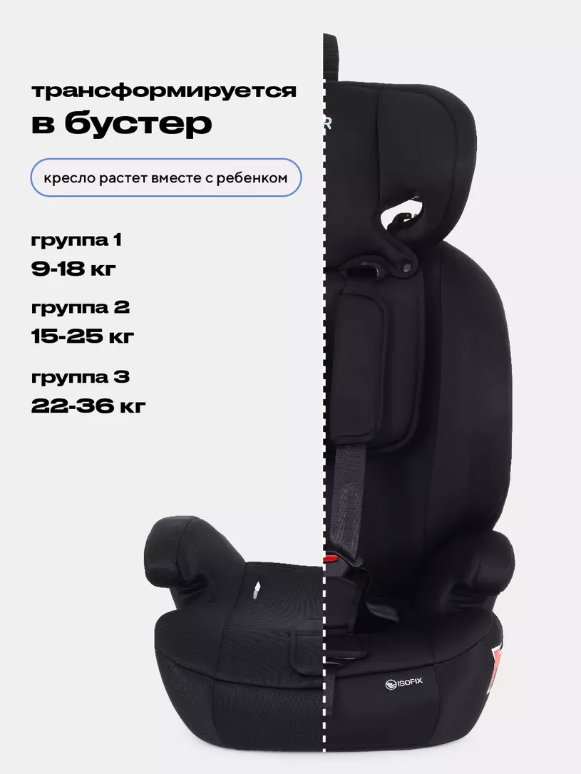 Автокресло  Rant Basic Apex (9-36 кг) №8
