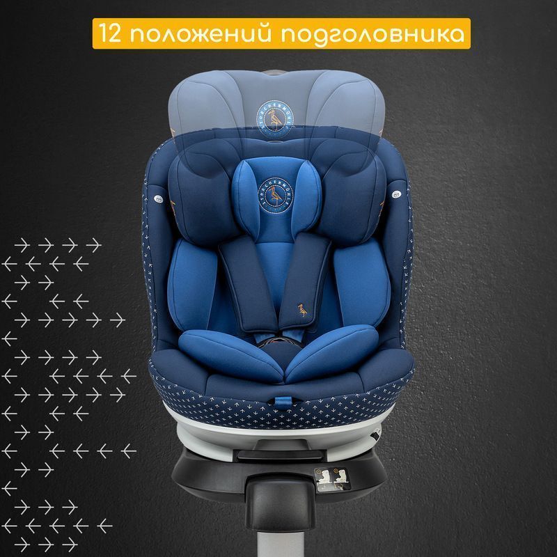 Автокресло Osann Niki Complete 0-36 кг  №14