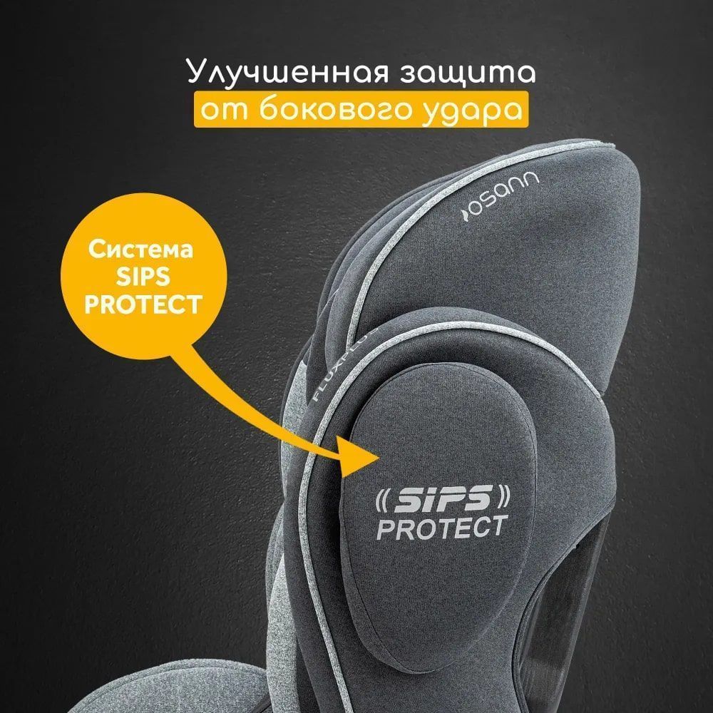 Автокресло Osann FLUX PLUS 9-36кг №6