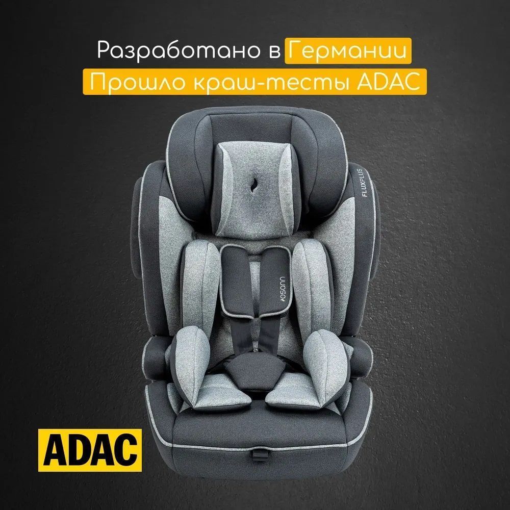Автокресло Osann FLUX PLUS 9-36кг №7