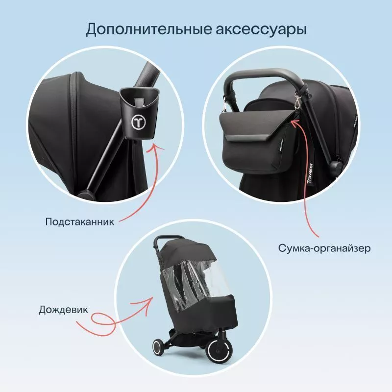Трехколесный складной велосипед-коляска SmarTrike Traveler №20