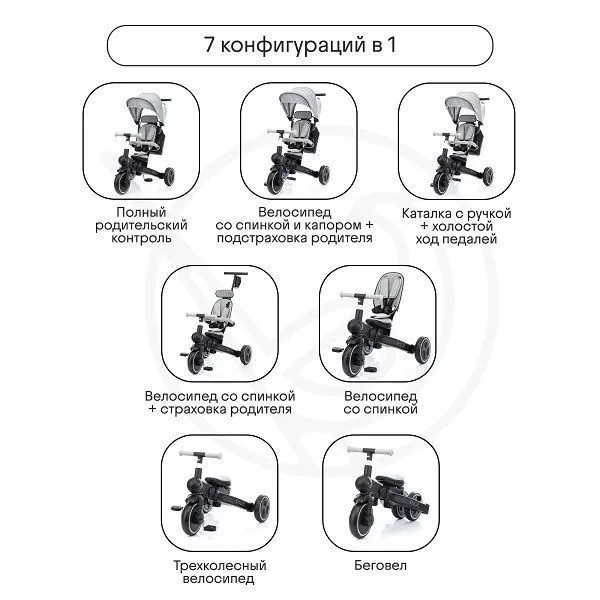 Велосипед Kidzi Ride №4