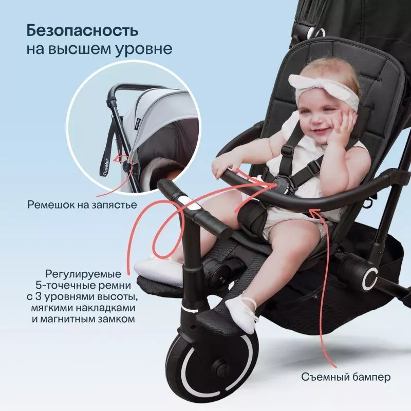 Трехколесный складной велосипед-коляска SmarTrike Traveler №15