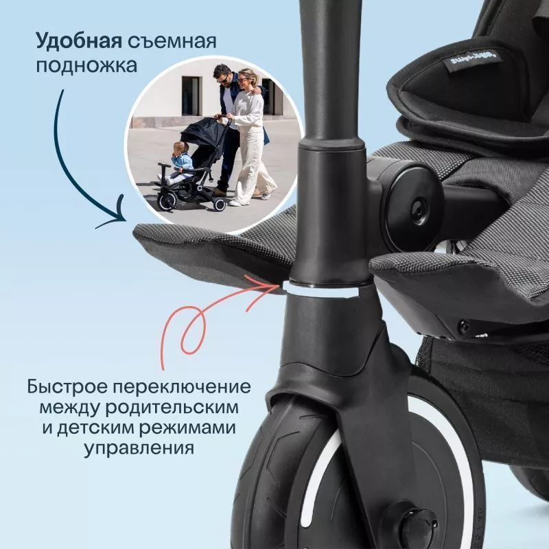 Трехколесный складной велосипед-коляска SmarTrike Traveler №9
