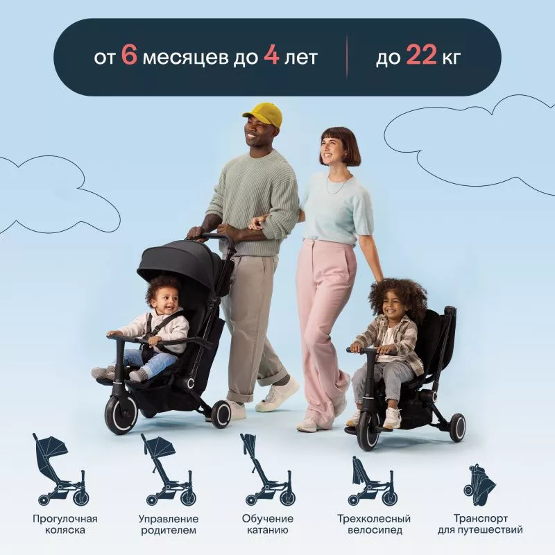 Трехколесный складной велосипед-коляска SmarTrike Traveler №13