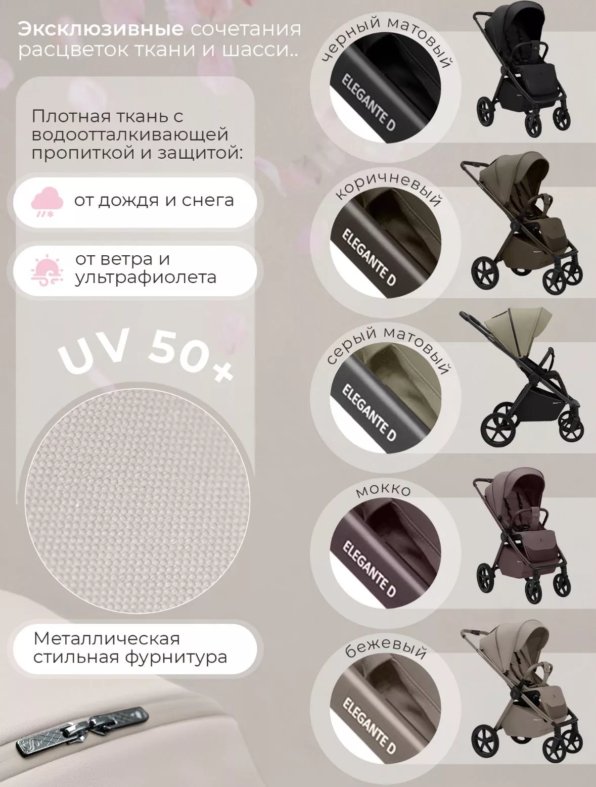Прогулочная коляска Sweet Baby/SBL Elegante D  №4