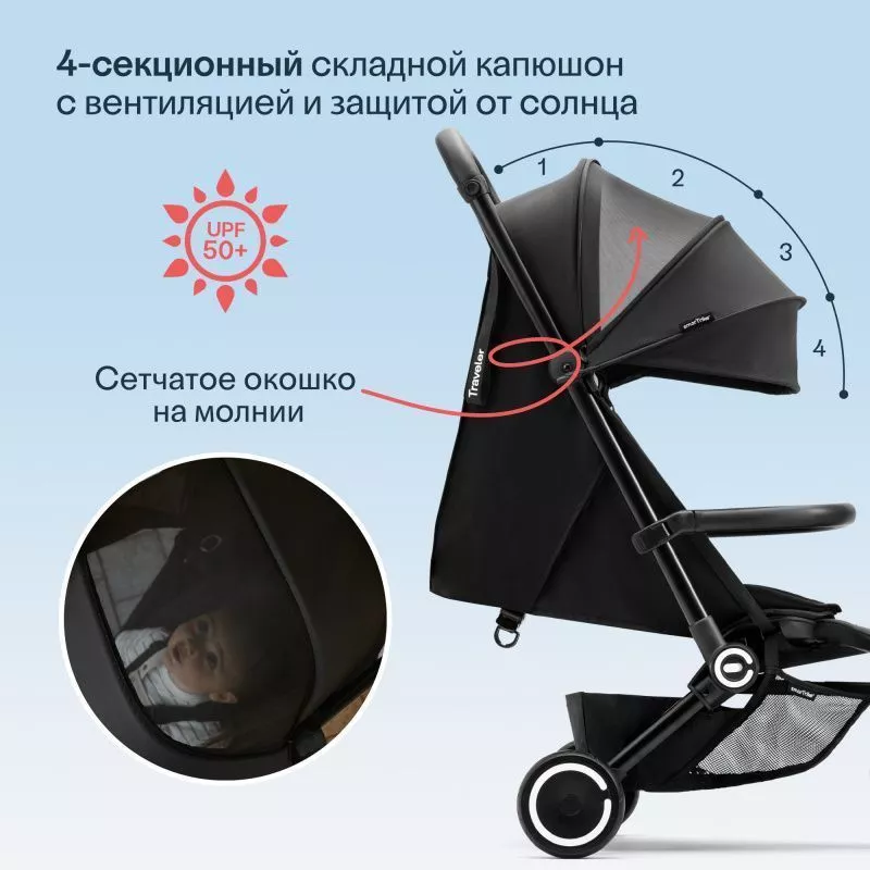 Трехколесный складной велосипед-коляска SmarTrike Traveler №11