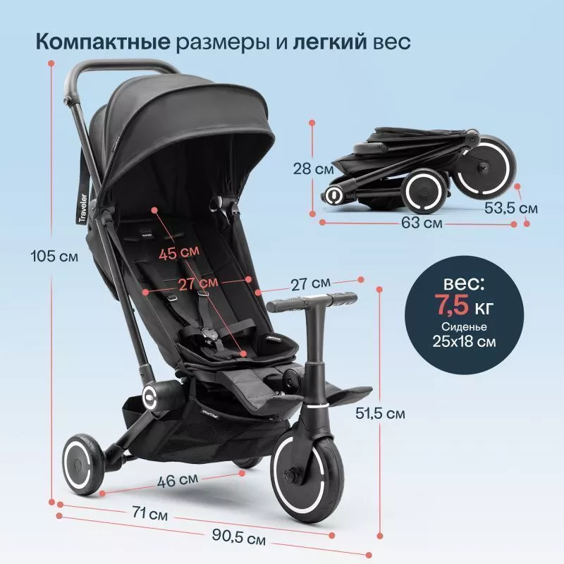 Трехколесный складной велосипед-коляска SmarTrike Traveler №19