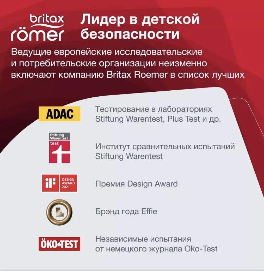 Автокресло Britax Roemer KIDFIX i-SIZE №6